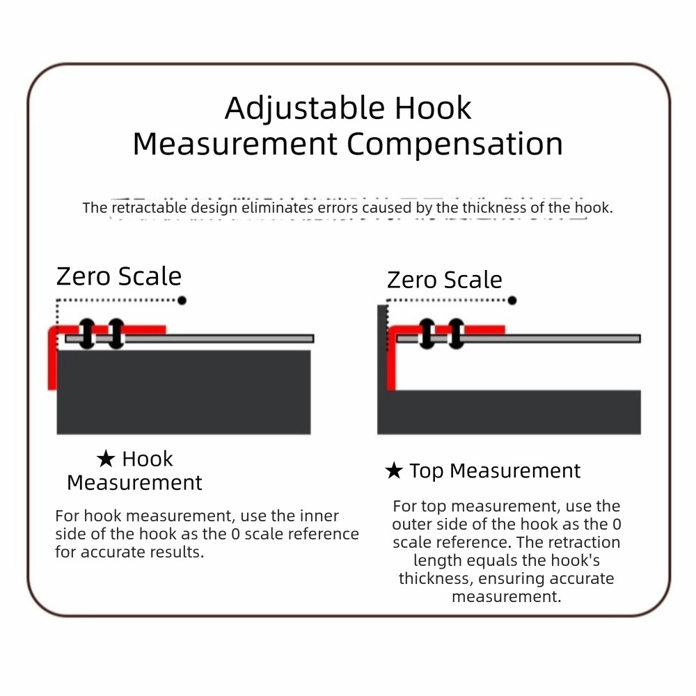 3-in-1 レーザーテープメジャー格納式充電式デジタルテー - Industrial Laser Tape Measure のレビューと価格