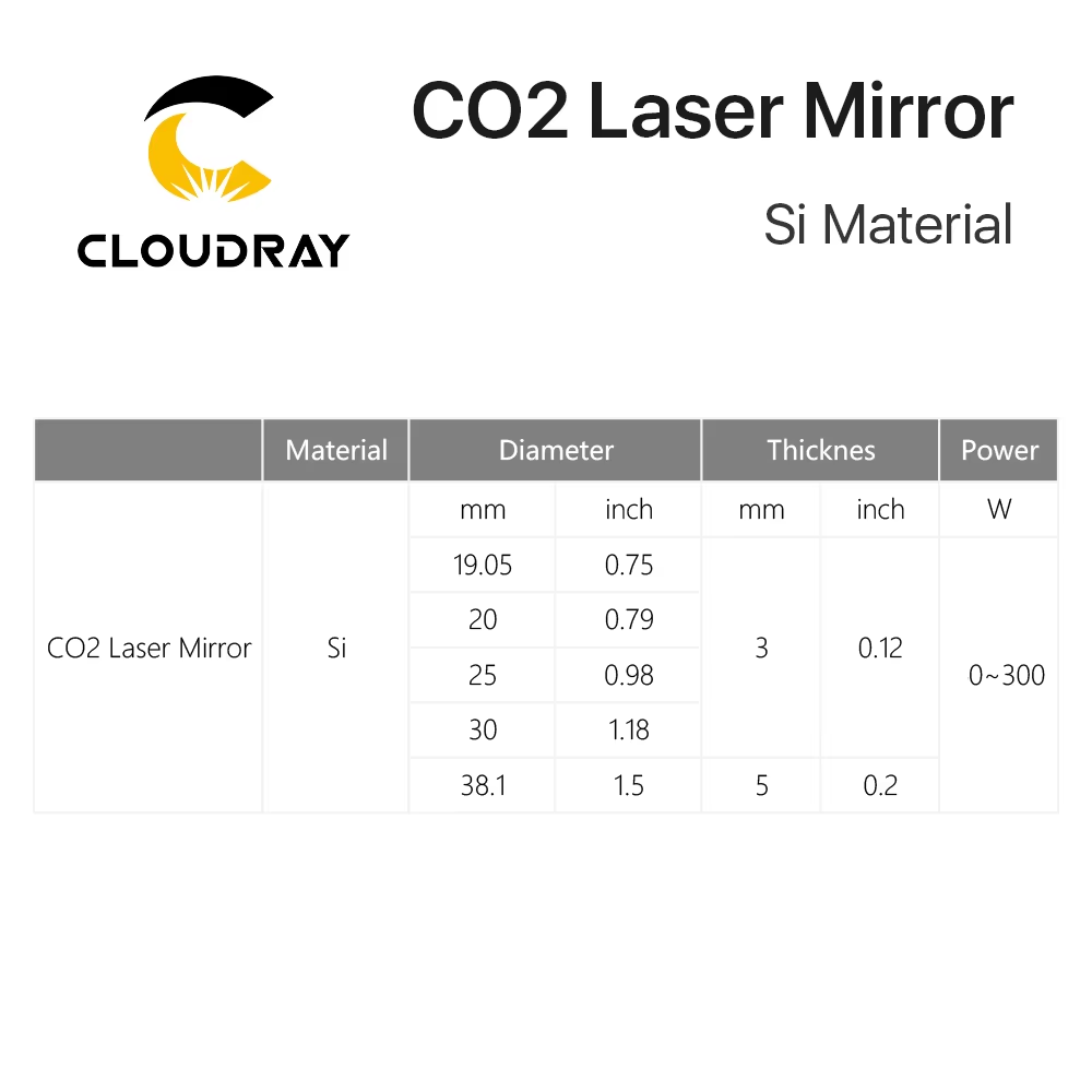 Cloudray Co2レーザー用シリコン反射ミラー、レーザ - Co2 Laser Mirror のレビューと価格