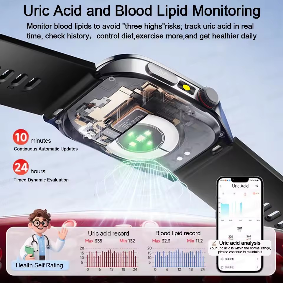 2026年新型健康スマートウォッチ、レーザー療法で高血圧、高 - Industrial Laser Beam のレビューと価格