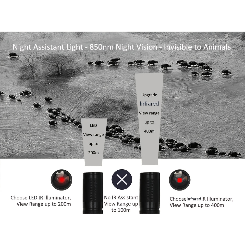 850nm プロフェッショナル IR 赤外線懐中電灯レーザー - Industrial Laser Beam のレビューと価格