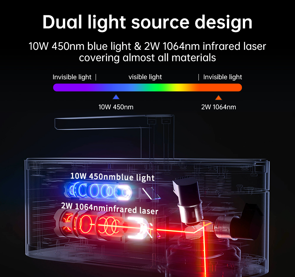 LASERPECKER 4 LP4 レーザー彫刻機すべての材 - Industrial Handheld Laser のレビューと価格
