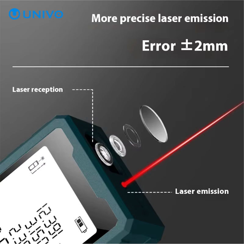 デジタル定規 40M 50m レーザー距離計 工業用距離計  - Industrial Laser Tape Measure のレビューと価格