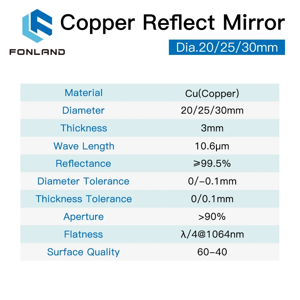 銅製反射ミラー,Co2レーザー切断および彫刻機用,cu,fo - Co2 Laser Mirror のレビューと価格