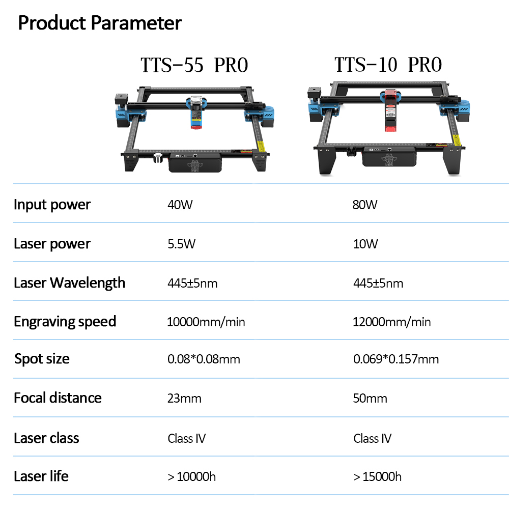 TwoTrees-TTS-55プロCNCレーザー彫刻機,金属 - Industrial Laser Engraver のレビューと価格
